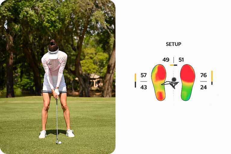 golf swing analysis: setup metric